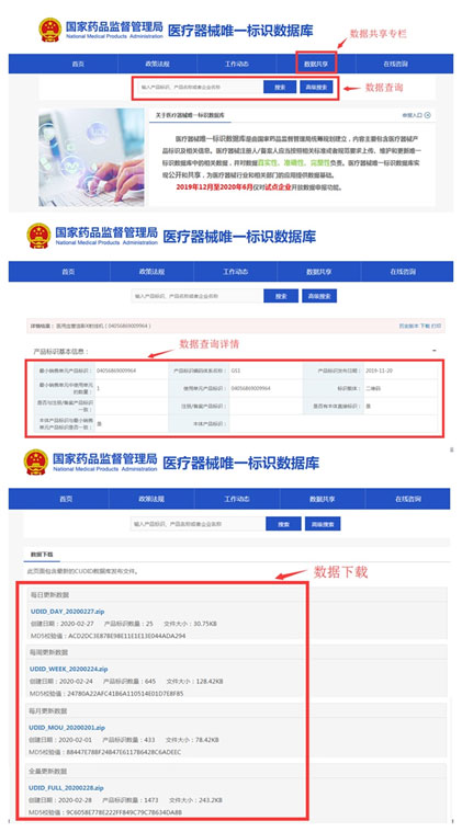 我国医疗器械唯一标识数据库开放共享64种医疗器械10月启用“电子身份证”--健康·生活--人民网(图2)