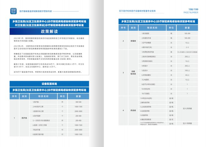 国家卫健委开会医疗设备配置新机遇来了(图5)