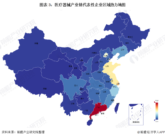 【干货】医疗器械行业产业链全景梳理及重点区域分析(图3)