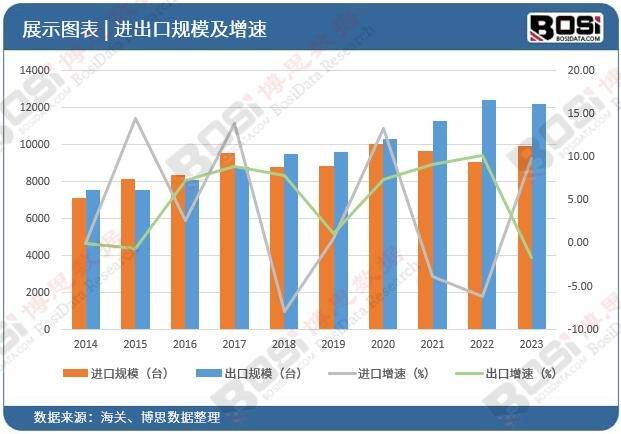 家开云平台官网庭康复新篇章：中国康复医疗设备市场崛起(图4)