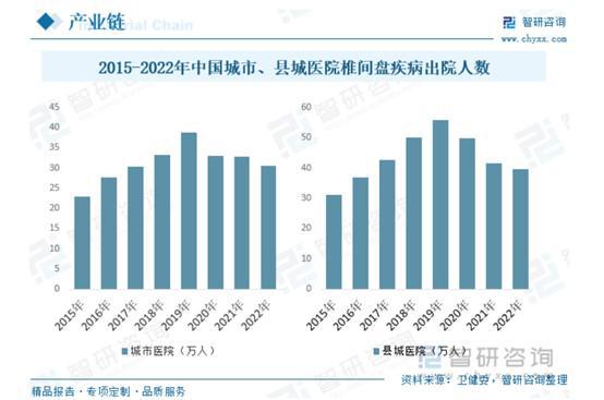 智通专访丨从德国Joimax到今海医疗（02225）何晓先生在椎间孔镜的二次出发(图2)