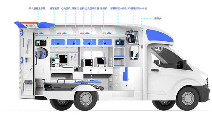 中国移动携5G+智慧医疗成果亮相中国医疗设备创新产品及技术展示博览会(图4)