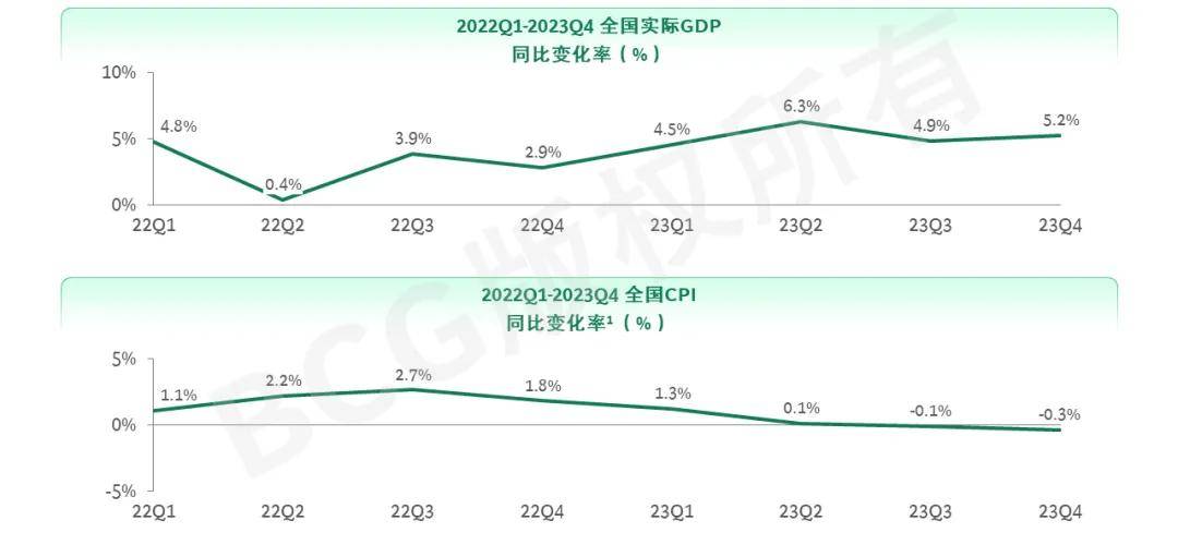 开云平台登录医疗器械复苏在望？逆境中的坚韧与展望