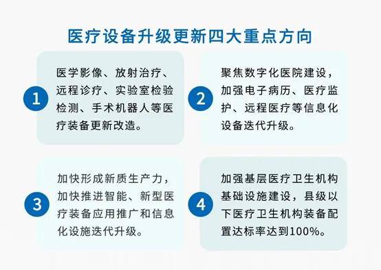 开云平台登录医疗器械复苏在望？逆境中的坚韧与展望(图5)