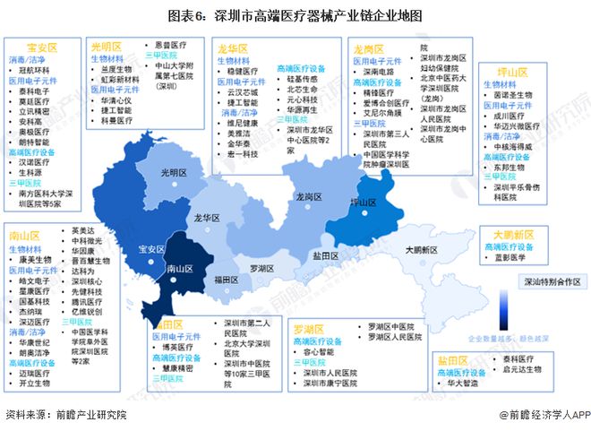 【建议收藏】重磅2024年深圳市高端医疗器械产业链全景图谱（附产业政策链现状图谱资源空间布局发展规划）(图6)