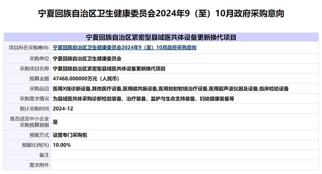 百亿财政资金下发2025年大批医院设备升级（附清单）(图7)